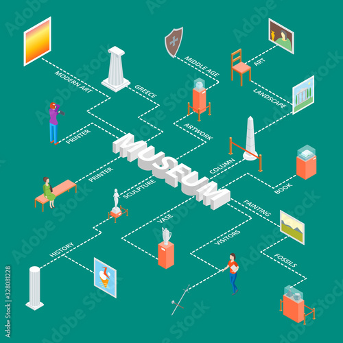 Museum Hall Interior Infographics Isometric View. Vector
