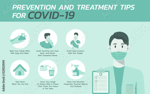 prevention and treatment tips for COVID-nineteen infographic, healthcare and medical about flu, fever and virus prevention, vector flat icon symbol, layout, template illustration in horizontal design