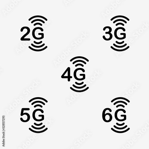 2G, 3G, 4G, 5G & 6G Icons