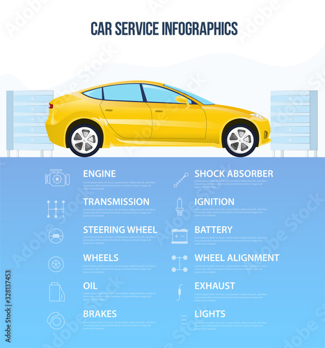 Infographic car service worksheet showing various components in the car to be checked with a yellow car as a header, vector illustration