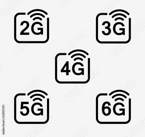 2G, 3G, 4G, 5G & 6G  Icons
