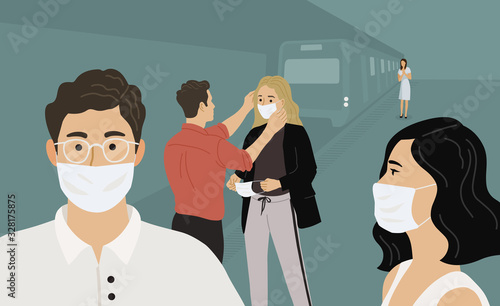 Coronavirus 2019-nC0V