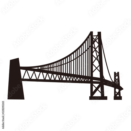 明石海峡大橋