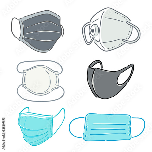 6 Types medical mask for different protect.