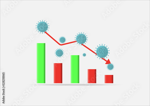 Covid-19 or Corona virus global market impacts. Business concept economy graph chart down because of covid-19, corona virus.