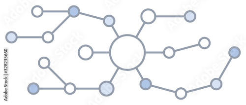 Mindmap