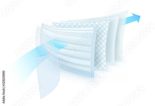 5 layer filter material for protective mask First, carbon sheet. The second layer is thick and dustproof. Layer 3, spit prevention, layer 4, fine fibers, air purification.