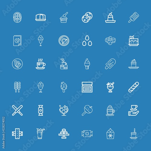 Editable 36 chocolate icons for web and mobile