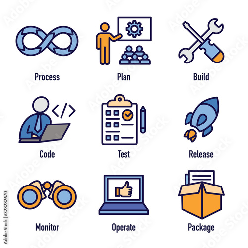 Development Operations & Life Cycle - DevOps Icon photo