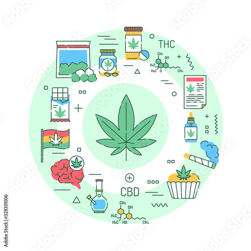 Cannabis web banner. CBD, THC narcotic substance. Alternative to medicine product. Infographics with linear icons on green background. Creative idea concept. Isolated outline color illustration