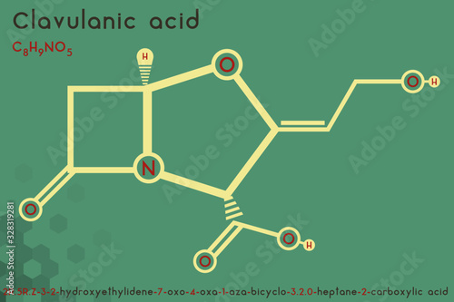 Large and detailed infographic of the molecule of Clavulanic acid