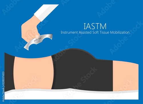 Instrument Assisted Soft Tissue Mobilization IASTM treat injury illness rehab body fascia muscle clinical inflammatory