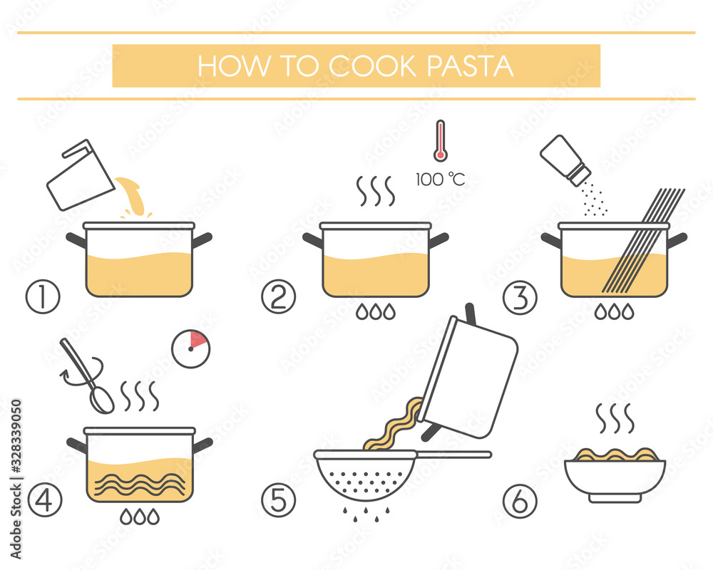 Steps how to prepare pasta. Line vector elements on a white background. Steps how to prepare pasta. Line vector elements on a white background.