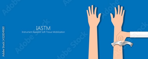 Instrument Assisted Soft Tissue Mobilization IASTM treat injury illness rehab body fascia muscle clinical inflammatory