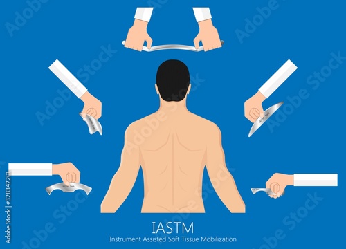 Instrument Assisted Soft Tissue Mobilization IASTM treat injury illness rehab body fascia muscle clinical inflammatory