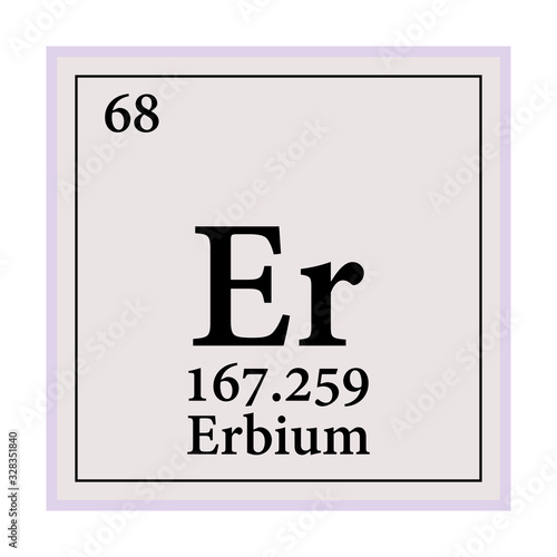Erbium Periodic Table of the Elements Vector illustration eps 10.