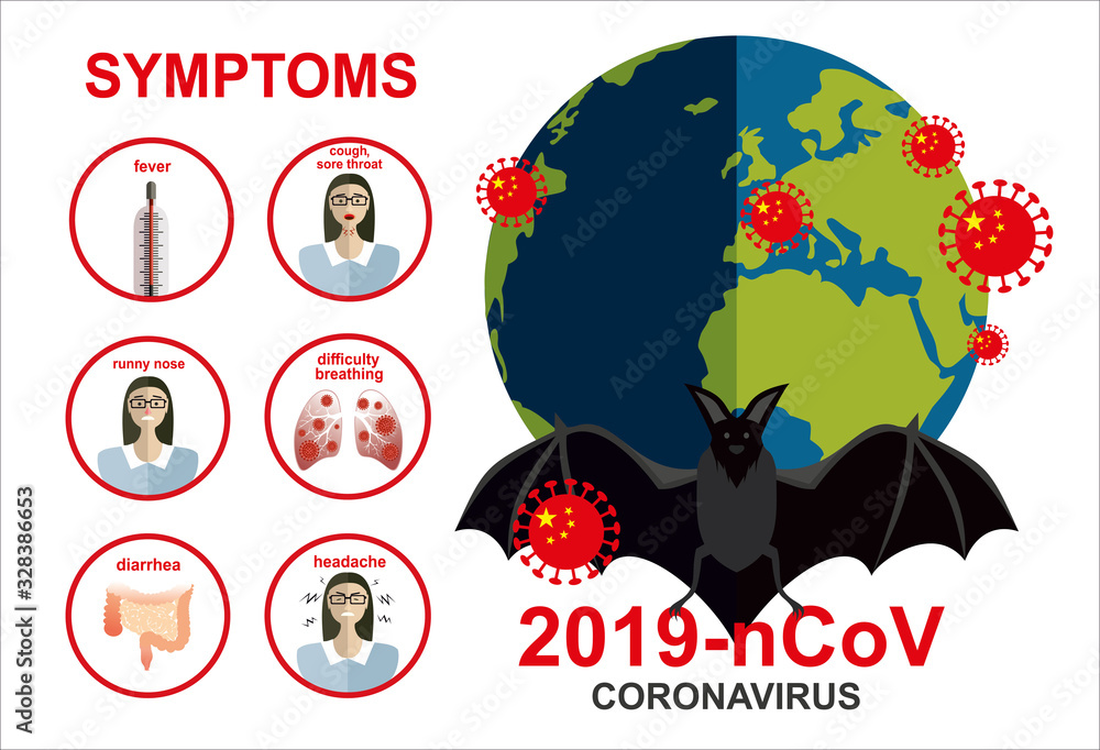 China pathogen respiratory coronavirus COVID-19 outbreak. 2019-nCoV. Flat world vector map with infographics. Infected countries. 2019-nCoV infographics. Symptoms.Dangerous chinese ncov corona virus.