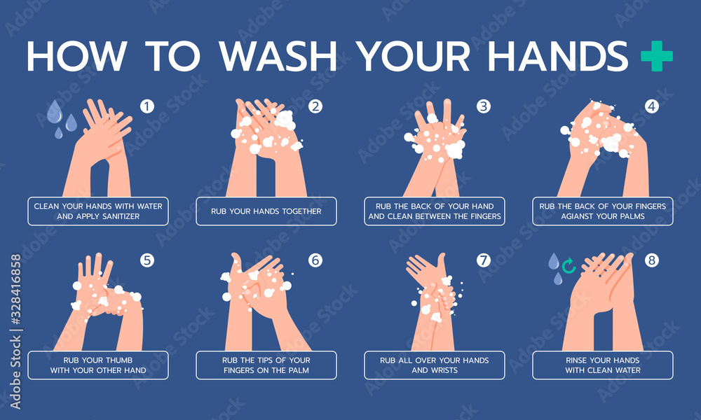 Infographic illustration about how to properly wash your hands, hygienic, Prevent virus. Flat design - obrazy, fototapety, plakaty 