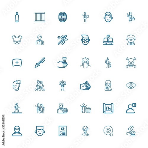 Editable 36 human icons for web and mobile