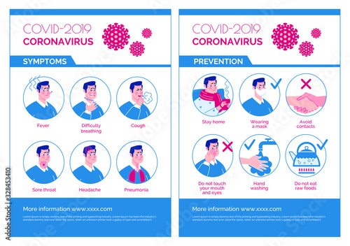 Epidemiological coronavirus informational poster: symptoms, prevention. Vector. Cartoon flat illustration.