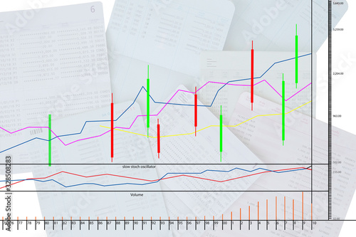 Slow stochastic oscillator on account book blur image background. Stock chart list. - Finance concept. photo