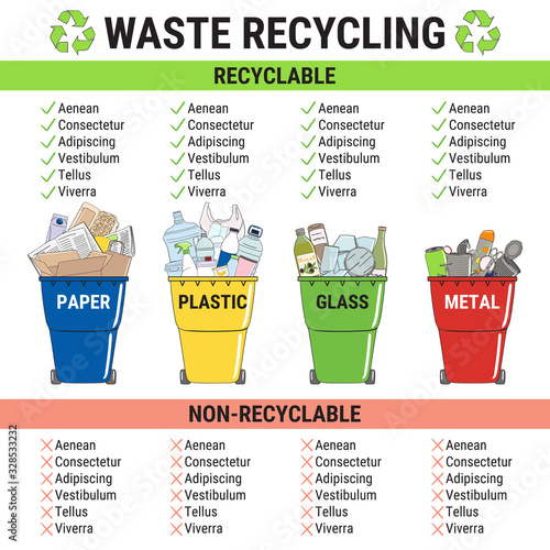 Waste infographic. Sorting garbage, segregation and recycling infographics.