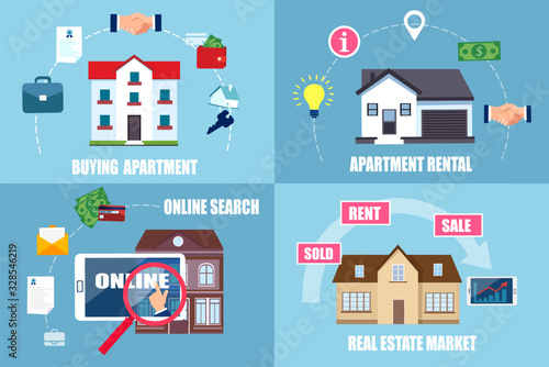 Vector of a process of buying and searching online an apartment or home