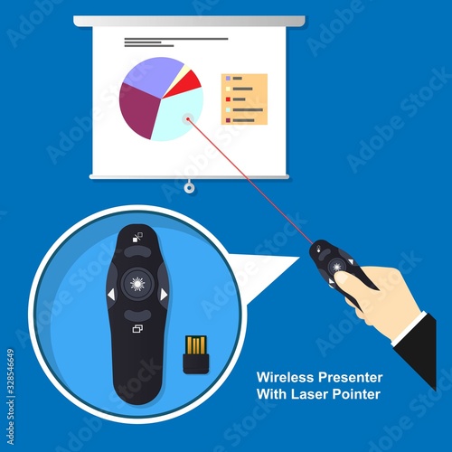 wireless presenter with USB dongle