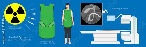 Lead apron protect protection radiologist diagnose