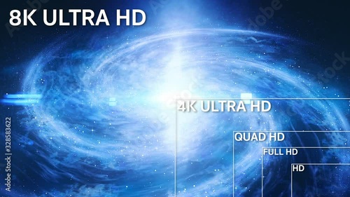 8K, 4K, Full HD, HD Standard Television Resolution Size  photo