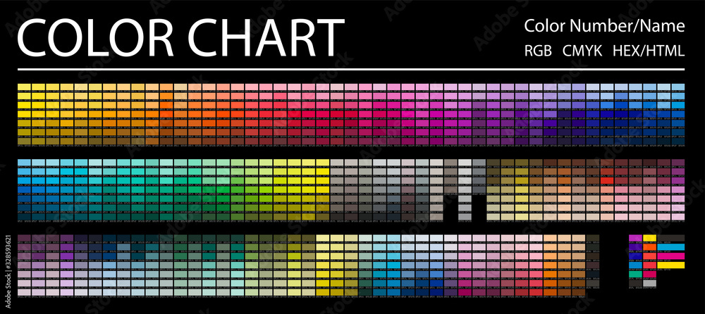 Fototapeta Wykres koloru. Wydrukuj stronę testową. Numery lub nazwy kolorów.  Kody RGB, CMYK, HEX HTML. Paleta kolorów wektorów. na wymiar