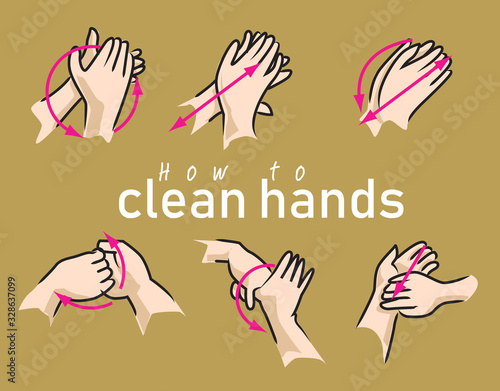 Step for washing your hand and fingers