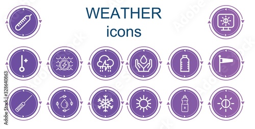 Editable 14 weather icons for web and mobile