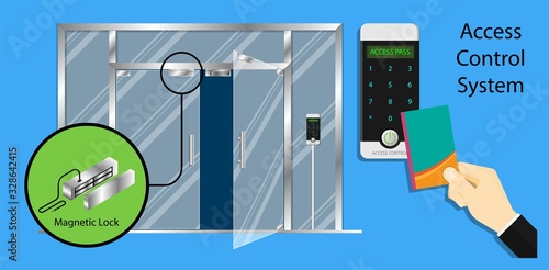 Door access control system