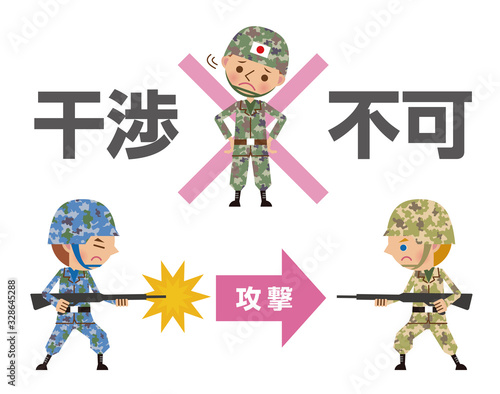 集団的自衛権を行使しない場合のイメージ図（文字なし）