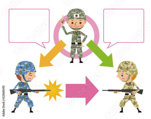 集団的自衛権を行使した場合のイメージ図（吹き出しあり）