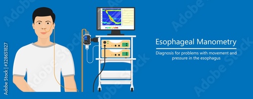 Esophageal manometry test esophageal diagnose food high resolution impedance HRM difficulty swallowing Achalasia treat acid