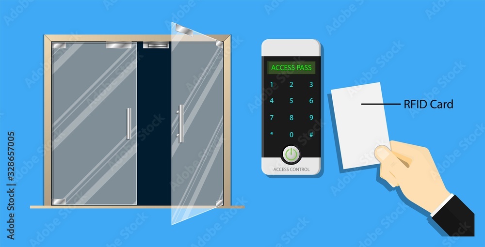 Door access control system Stock Vector Adobe Stock