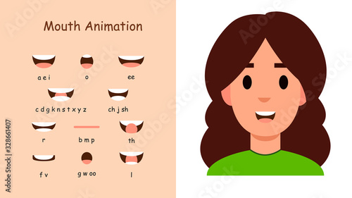 Foto Mouth animation