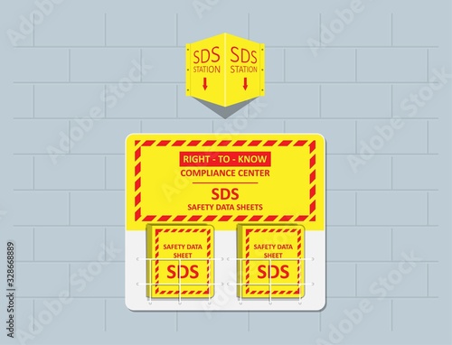material safety data sheet hazard safe Globally Harmonized System Danger first aid measures personal protection WHMIS 