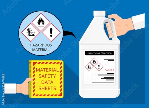 material safety data sheet hazard safe Globally Harmonized System Danger first aid measures personal protection WHMIS 