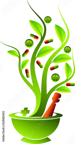 herbal medicine design