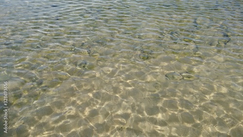 ripples in water