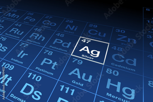 Element silver on the periodic table of elements. Chemical element with Latin name argentum, symbol Ag and atomic number 47, a transition metal. English labeled, gray and blue illustration. Vector.