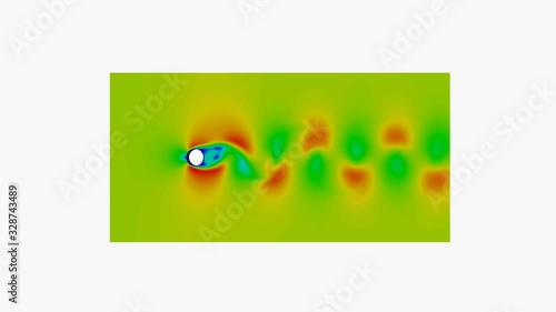 Animation of Von Karman vortex shedding in computational fluid dynamics computer aided engineering software photo