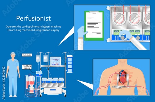 Cardiopulmonary bypass heart lung machine coronary oxygenator perfusiologist cardiologist operating life support artery graft circulation