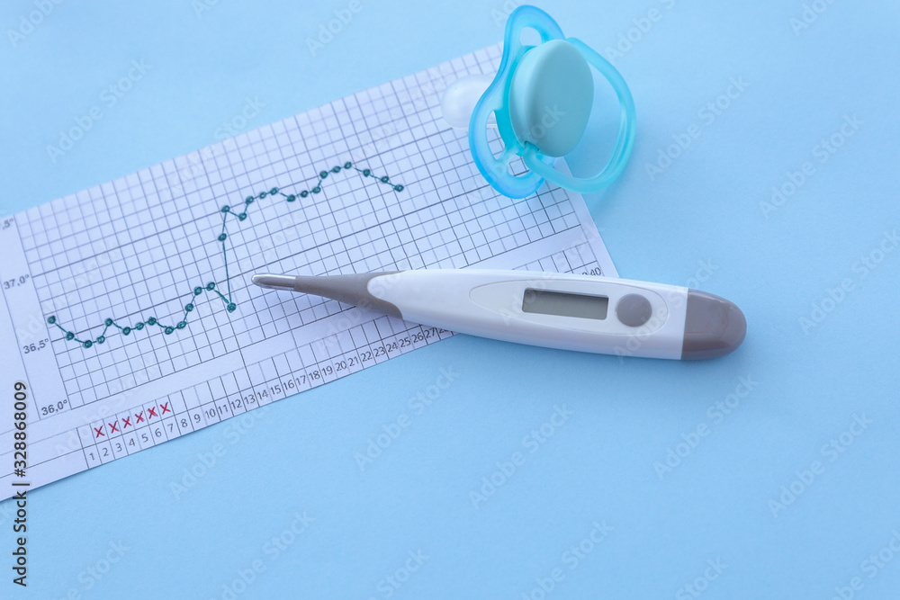 Pregnancy planning. Measurement of basal body temperature. Thermometer