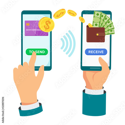Money transfer using mobile device, computer and smart phone