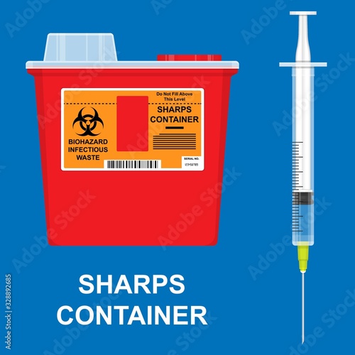 Sharps container HIV trash toxic risk care nurse label caution blood drug lab warning reused worker garbage hygiene danger lancet blade health sanitary virus clinic lacerate scalpel  control injure
