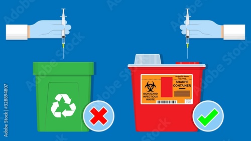 Sharps container HIV trash toxic risk care nurse label caution blood drug lab warning reused worker garbage hygiene danger lancet blade health sanitary virus clinic lacerate scalpel  control injure